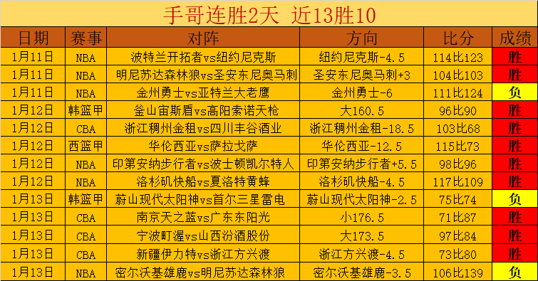 海港,南通,武磊梅开二,千亿球友会平台,千亿球友会官方网站,千亿球友会登录入口,千亿球友会app下载