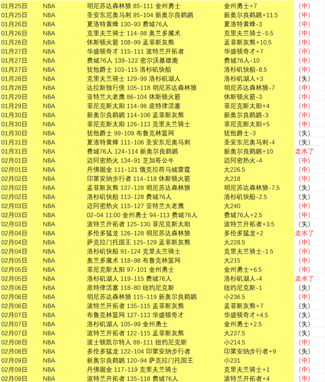 马竞官方,格列兹曼留,队迹象凸显,千亿球友会平台,千亿球友会官方网站,千亿球友会登录入口,千亿球友会app下载