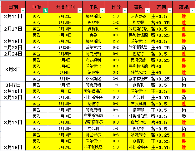 坚韧铸就辉,新星侧翼球,员砥砺前行,千亿球友会平台,千亿球友会官方网站,千亿球友会登录入口,千亿球友会app下载