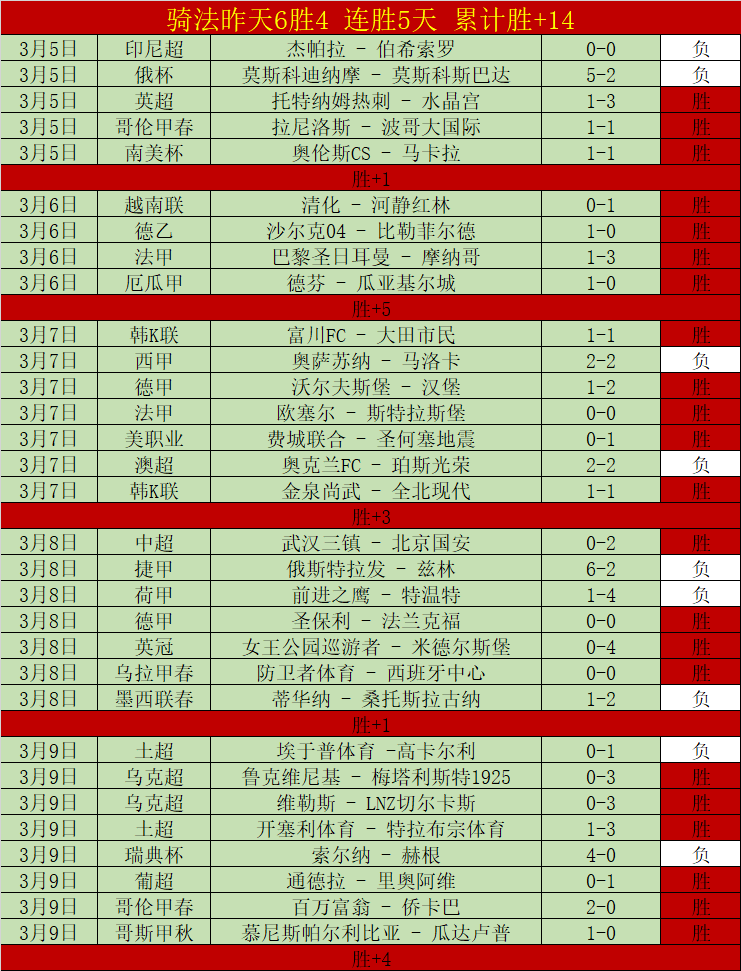 武汉长江队,逆袭广州队,福布斯与蔣,千亿球友会平台,千亿球友会官方网站,千亿球友会登录入口,千亿球友会app下载
