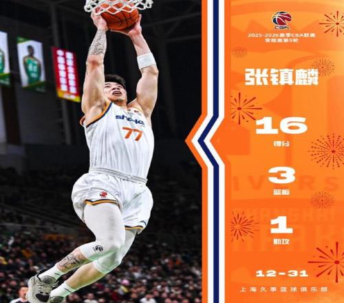 凯尔特人对,阵黄蜂,专家质合分,千亿球友会平台,千亿球友会官方网站,千亿球友会登录入口,千亿球友会app下载