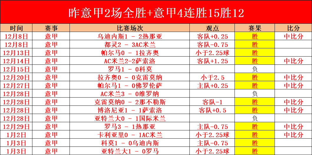 千亿球友会,资讯,千亿球友会平台,千亿球友会平台,千亿球友会官方网站,千亿球友会登录入口,千亿球友会app下载