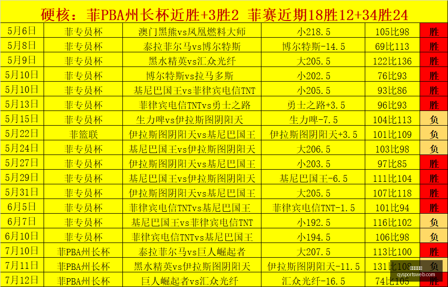 千亿球友会,千亿球友会官网,千亿球友会App,千亿球友会官网,千亿球友会App,千亿球友会直播,千亿球友会互动,千亿球友会入口