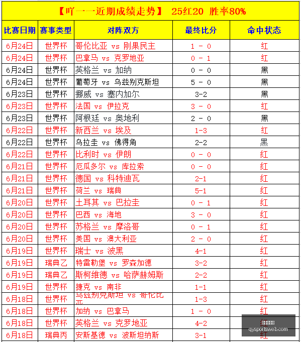 千亿球友会,千亿球友会官网,千亿球友会App,千亿球友会官网,千亿球友会App,千亿球友会直播,千亿球友会互动,千亿球友会入口