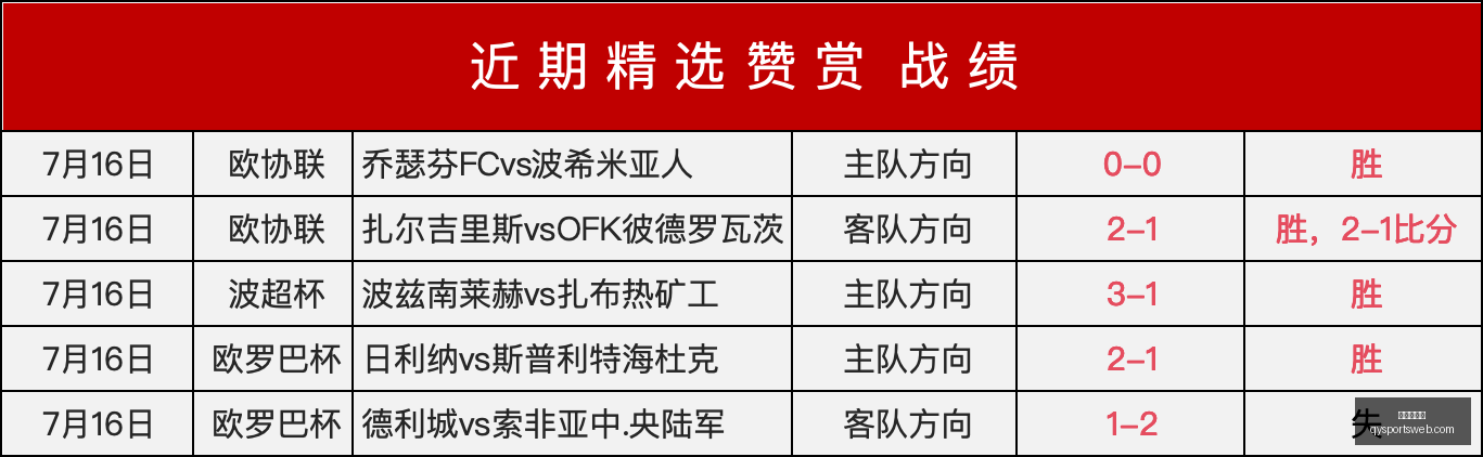 千亿球友会,官网数据冲,引发关注,千亿球友会官网,千亿球友会App,千亿球友会直播,千亿球友会互动,千亿球友会入口