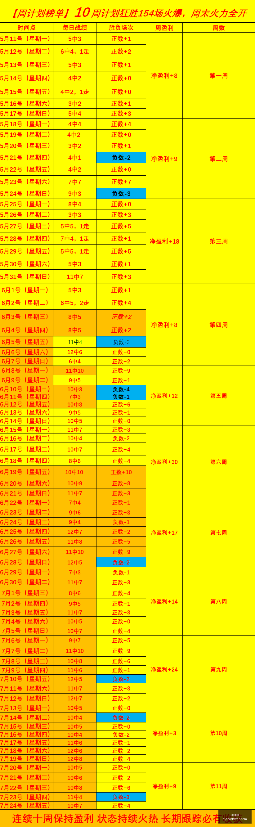 千亿球友会,千亿球友会官网,千亿球友会App,千亿球友会官网,千亿球友会App,千亿球友会直播,千亿球友会互动,千亿球友会入口
