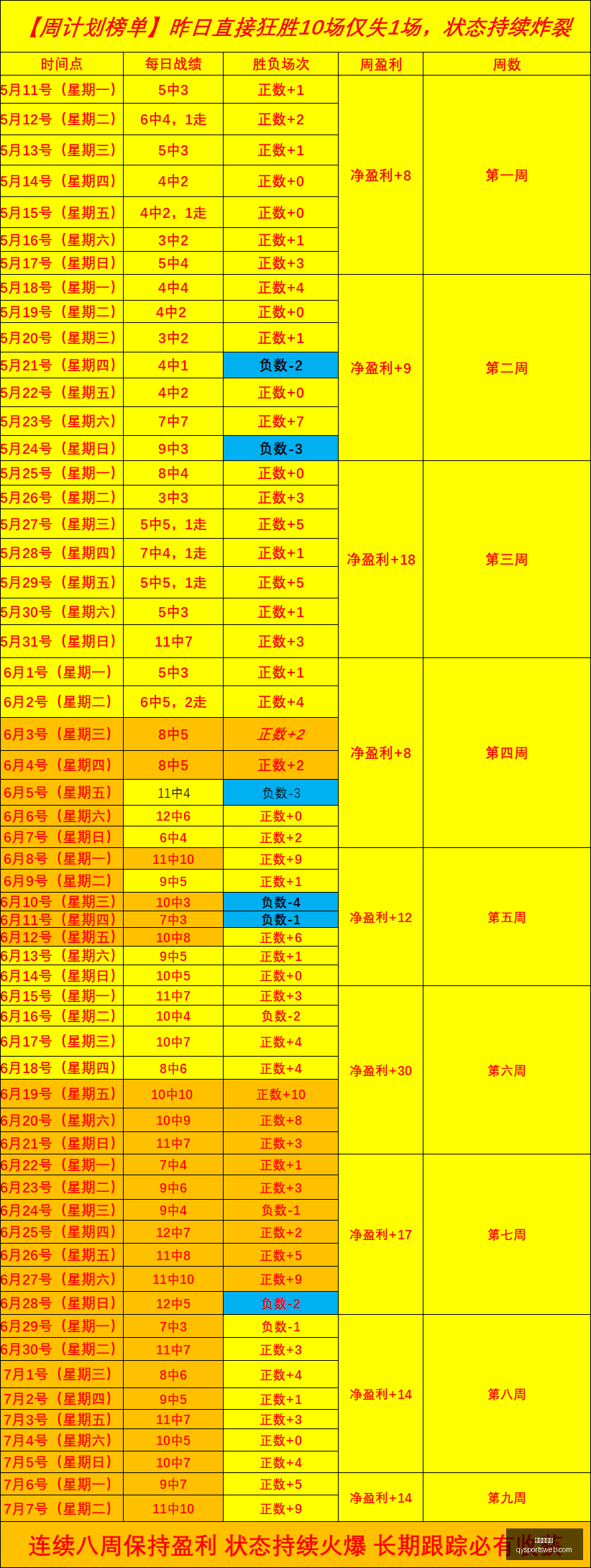 千亿球友会,千亿球友会官网,千亿球友会App,千亿球友会官网,千亿球友会App,千亿球友会直播,千亿球友会互动,千亿球友会入口