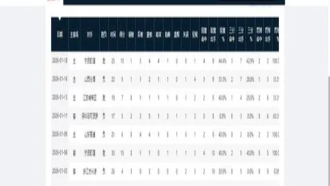 “校园篮球赛事学生受伤，责任归属学校分析”