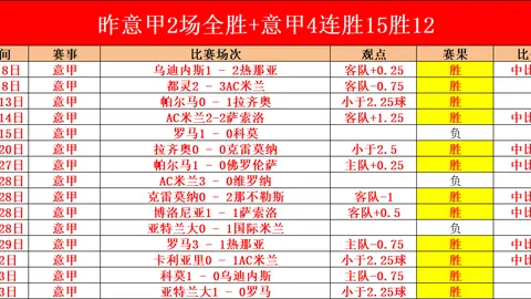 千亿球友会 资讯 115602 m1x