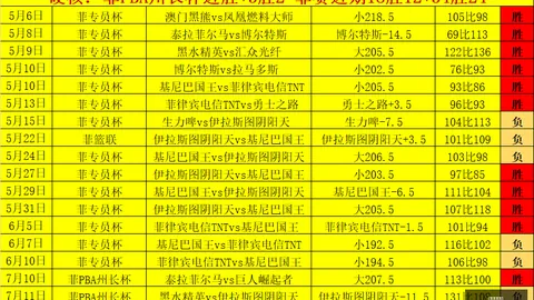 千亿球友会 074029