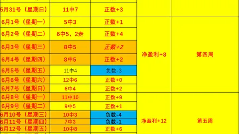 千亿球友会 075640 0